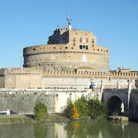 Castel Sant'angelo Buddyrent
